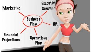 gym fitness business plan