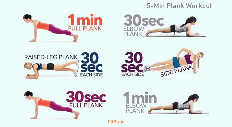 5-min plank workout