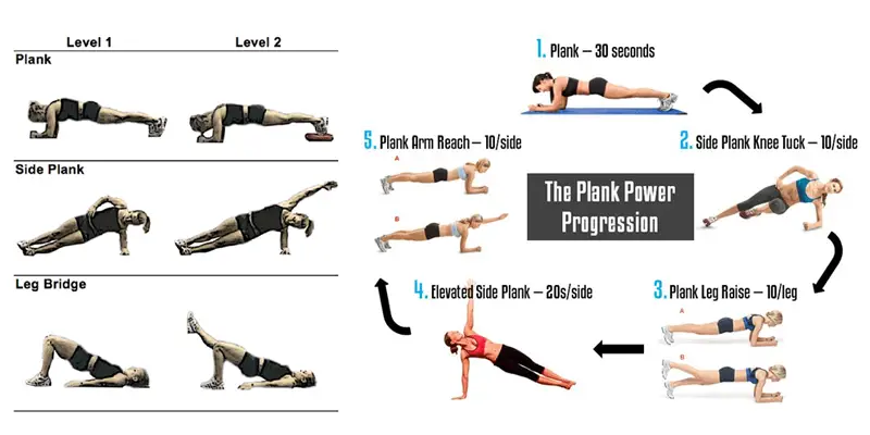 More plank exercises